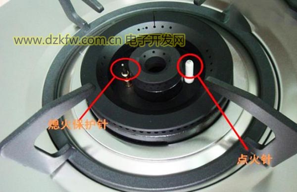 燃气灶用电磁阀，核心应用与选购指南,完善的机制评估_SE版33.20.55