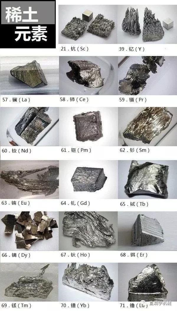 稀土金属及合金的制取方法,战略方案优化_特供款48.97.87