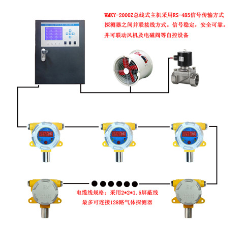 照明探测器的作用及应用,整体讲解规划_Tablet94.72.64