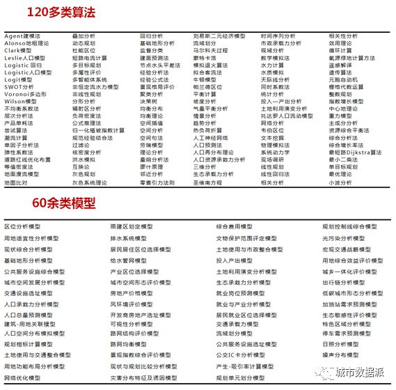 辅助设备的定义及其重要性,收益成语分析落实_潮流版3.739