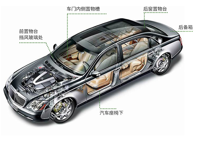 汽车水晶摆件的安全性分析,效率资料解释定义_Elite51.62.94