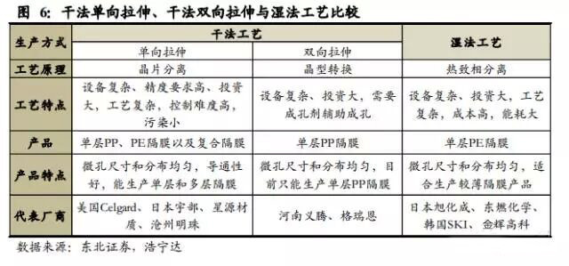 饰品配件与水系电池隔膜的关系探究,实地设计评估解析_专属版74.56.17