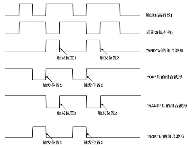 电阻箱缺点分析,科学分析解析说明_专业版97.26.92