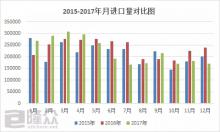 车用润滑油的功能及其重要性,实地执行数据分析_粉丝款81.30.73