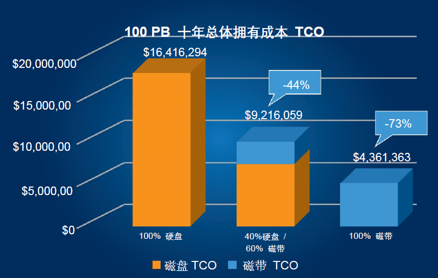 录音磁带照片，回忆的载体与时代的印记,实地数据解释定义_特别版85.59.85