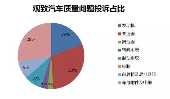 随车工具品牌，品质与信誉的象征,全面应用分析数据_The37.83.49