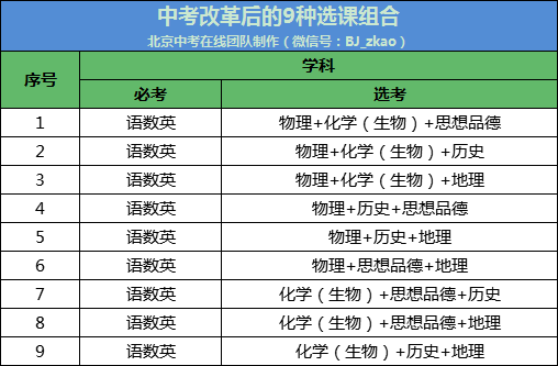 运动腰包属于什么类目——解析与探讨,全面应用数据分析_挑战款69.73.21