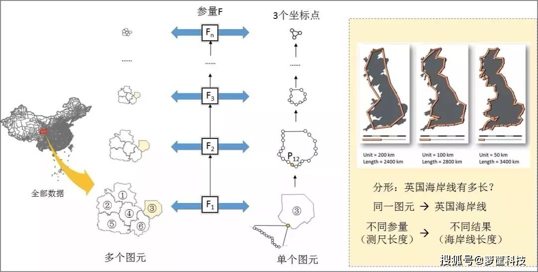 机械唱片表面，工艺、材料与技术演进,迅速处理解答问题_C版27.663