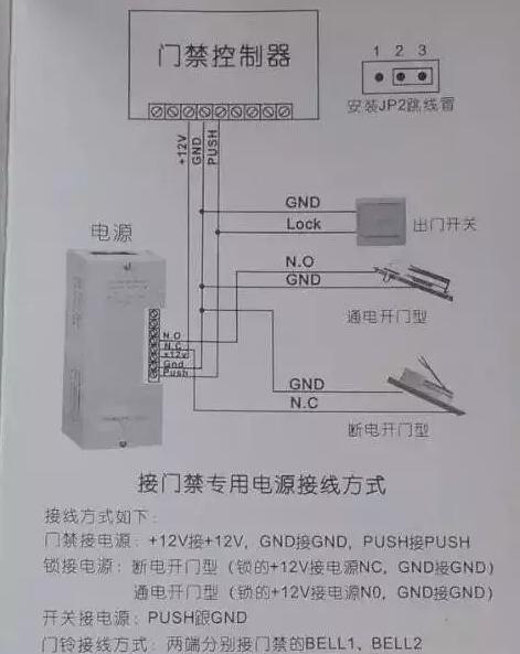 门禁读卡器接线图D1D0及其安装指南,效率资料解释定义_Elite51.62.94