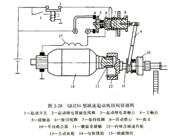 开袋机与离合器盖安装位置是否一致，分析与比较,绝对经典解释落实_基础版67.869