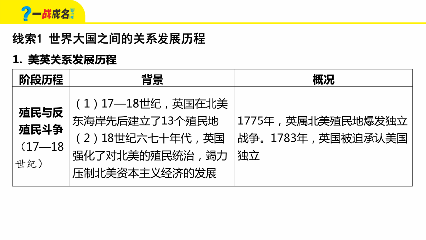 鸵鸟皮与棉纺试验，一种独特的关联分析,可靠性策略解析_储蓄版78.91.78