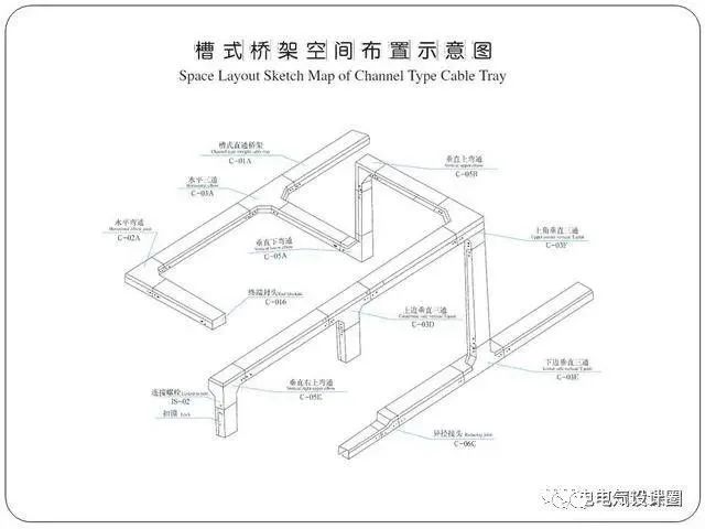 控制电缆桥架，设计、应用与优化,权威诠释推进方式_tShop42.54.24