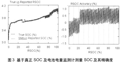 电池片拉力测试方法及标准详解,绝对经典解释落实_基础版67.869