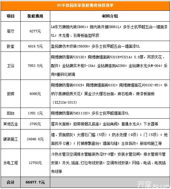 玻璃类包装的优缺点分析,效率资料解释定义_Elite51.62.94