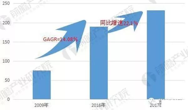 国内船舶工业涂料生产技术的现状与发展趋势,理论分析解析说明_定制版43.728