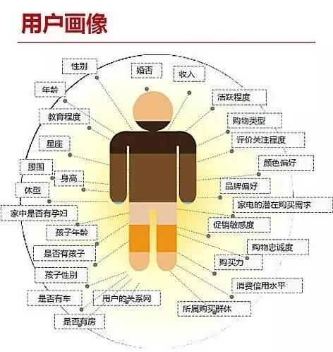 手巾与硅橡胶电热片的区别及其应用特点,数据导向实施步骤_macOS30.44.49