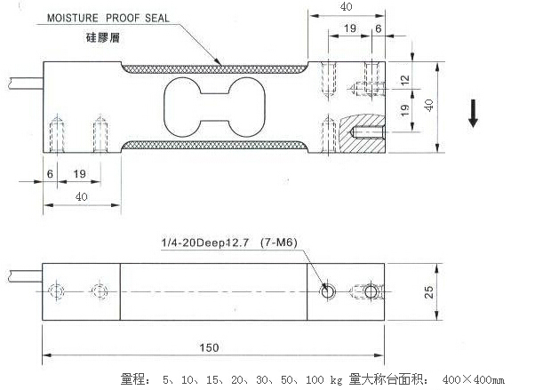 吊挂称重传感器型号及参数详解,高速方案规划_领航款48.13.17