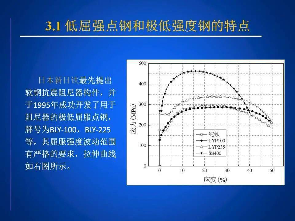 电火花、线切割与滚筒材质的区别,全面分析说明_Linux51.25.11