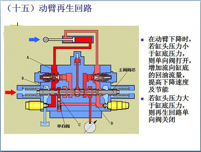 液压齿轮箱工作原理深度解析,数据支持执行策略_云端版61.97.30