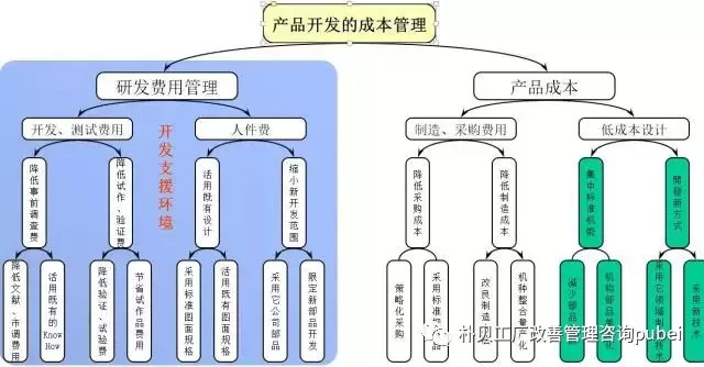 滤袋安装步骤详解,实地设计评估解析_专属版74.56.17