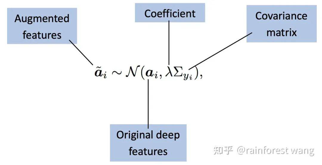 绝缘薄膜，定义、种类、应用与发展趋势,仿真技术方案实现_定制版6.22