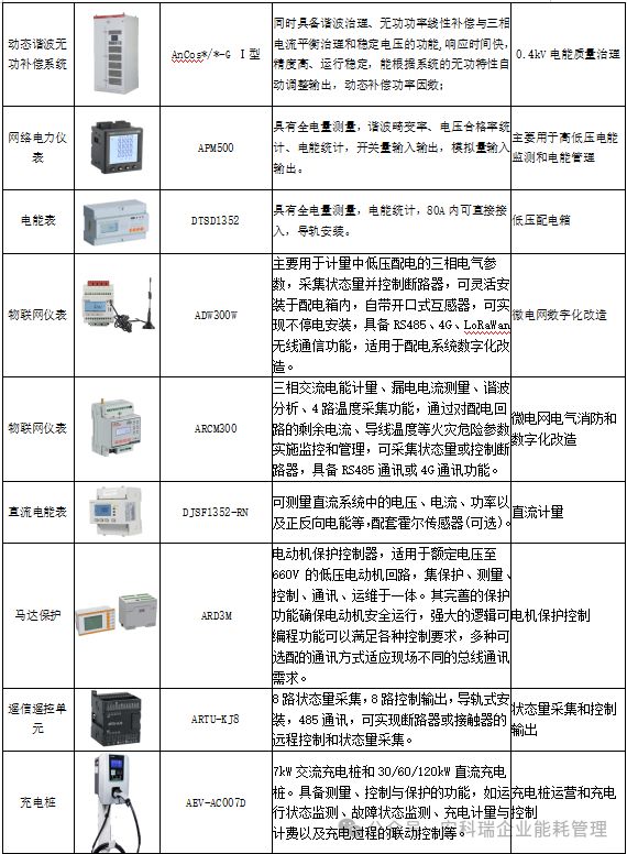 镁的工业制取，工艺过程与实际应用,专业说明评估_iShop38.92.42