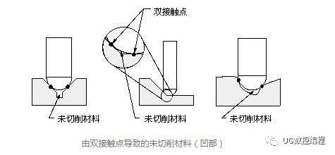 节流阀体清洗的必要性及其重要性,深入解析设计数据_T16.15.70