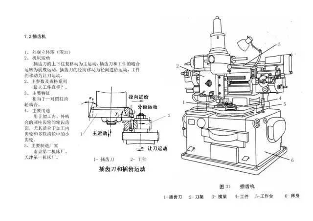 小型抽纱机的技术特点及应用概述,系统化分析说明_开发版137.19