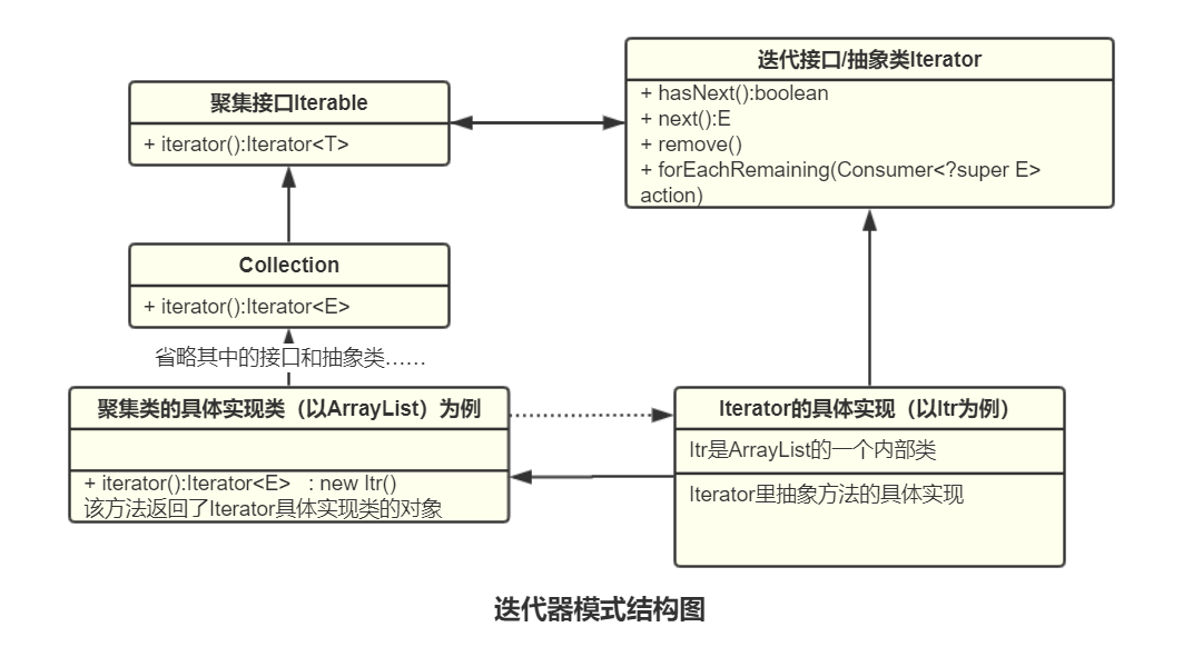 十字插板，定义、应用与重要性,互动策略评估_V55.66.85