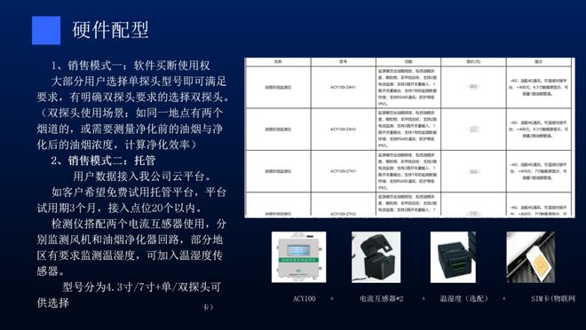 风扇检测报告,实地计划设计验证_钱包版46.27.49