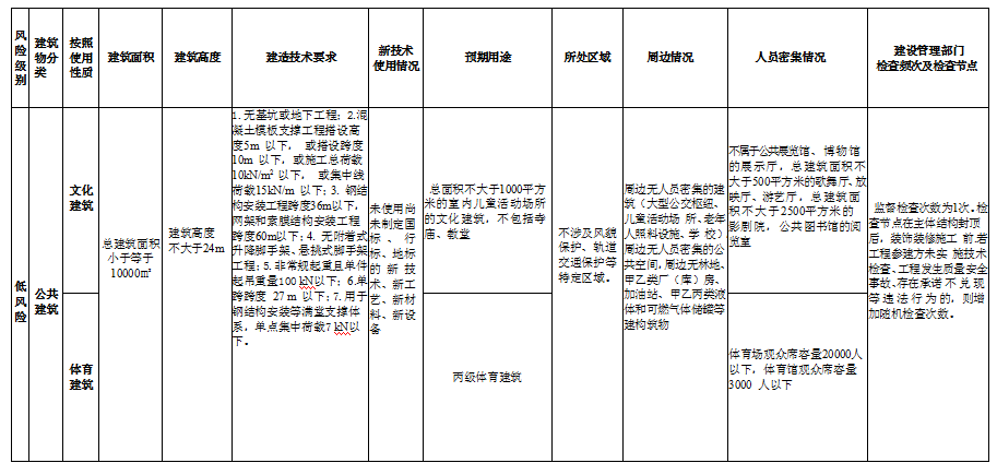 生产水表工厂，技术、质量与服务的完美结合,实践验证解释定义_安卓76.56.66