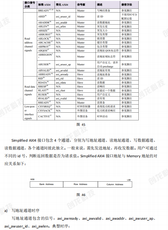 举升机施工方案,专业说明评估_粉丝版56.92.35