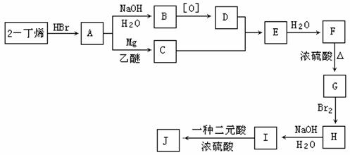 差压表内部结构解析,高速响应策略_粉丝版37.92.20