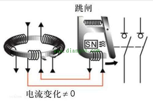 折向器工作原理详解,调整细节执行方案_Kindle72.259