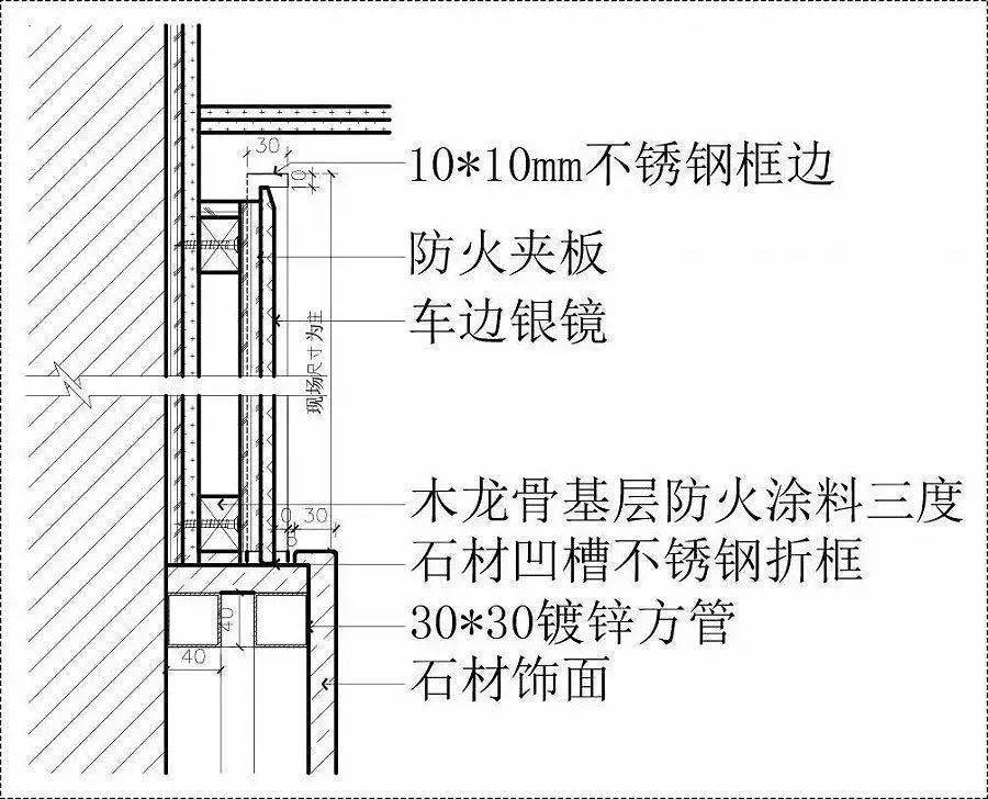 不锈钢镜子和玻璃镜子哪个更好，深度对比与解析,效率资料解释定义_Elite51.62.94