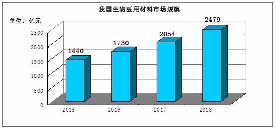 镍阀门回收，重要性、流程与未来展望,数据支持设计计划_S72.79.62