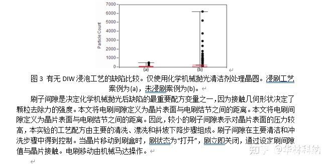 导电橡胶的清洗方法与材料选择,完善的机制评估_SE版33.20.55