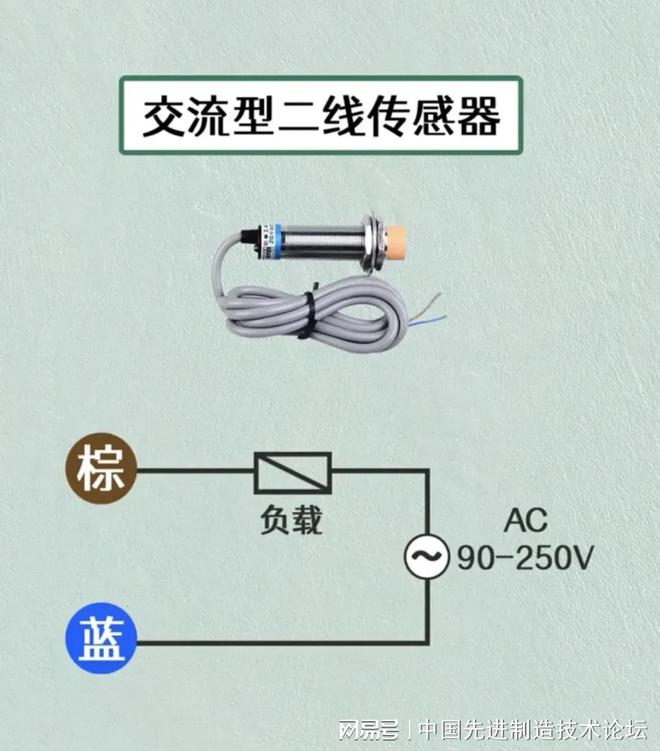 宝石与温度传感器连接线的最佳选择,科学分析解析说明_专业版97.26.92