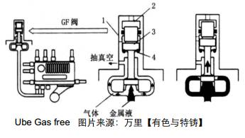 喷码机阀模块，核心组件的技术解析与应用,绝对经典解释落实_基础版67.869