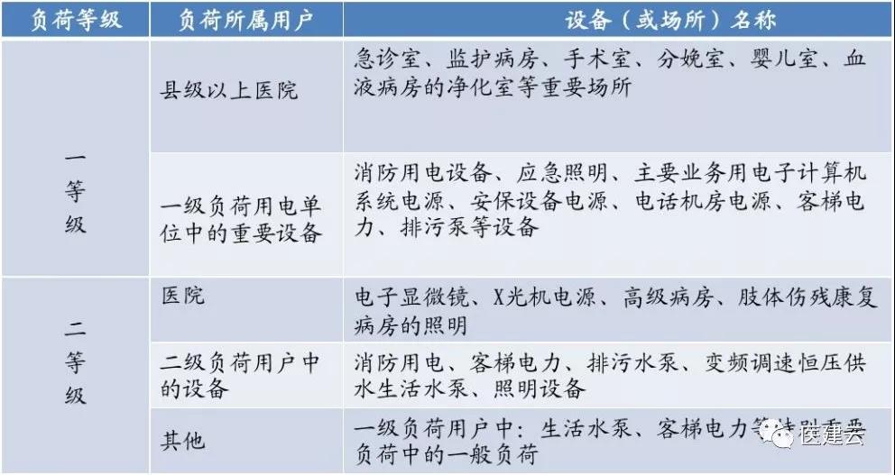 铍与制动设计工程师的职责与工作内容概述,现状分析说明_安卓版83.27.21