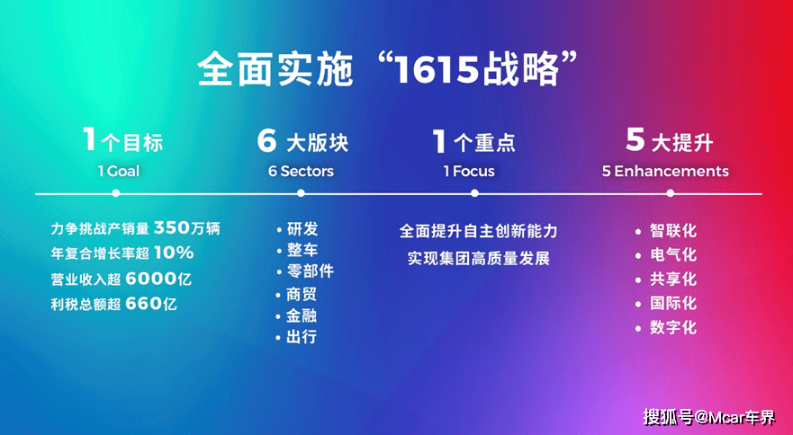 过滤器验证指南,数据支持执行策略_云端版61.97.30