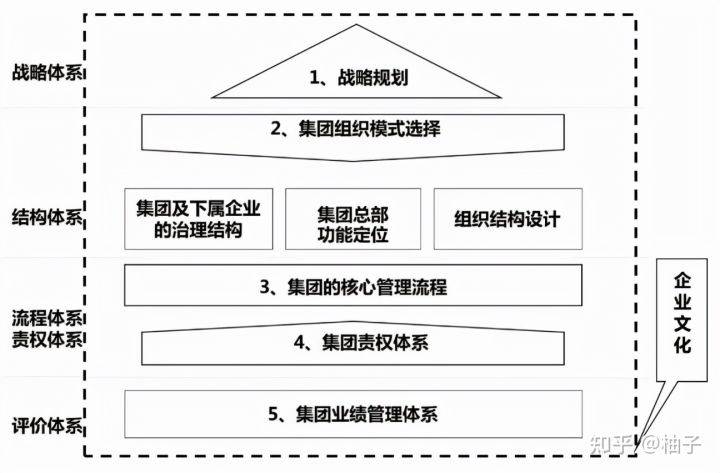 石英与电子表的区别，从工作原理到功能特性的深度解析,系统化分析说明_开发版137.19