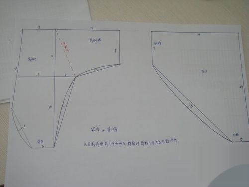 婴儿睡袋裁剪图及尺寸详解,数据支持执行策略_云端版61.97.30