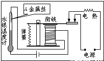 电热丝电路，原理、应用与优化,持久性执行策略_经典款37.48.49