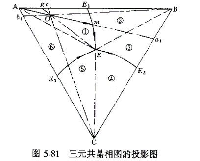 晶体硅原材料，探索其来源与特性,实证说明解析_复古版67.895