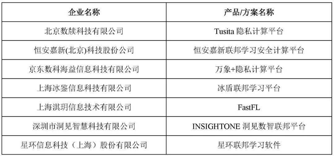 冶金葫芦制造标准详解,数据驱动计划_WP35.74.99