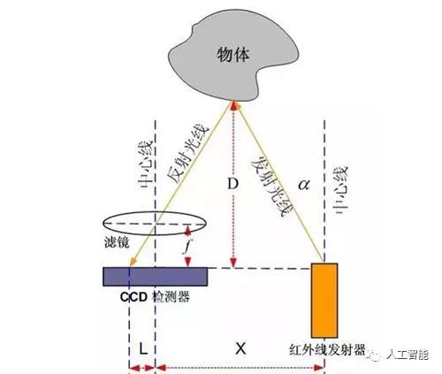 2024年12月21日 第96页