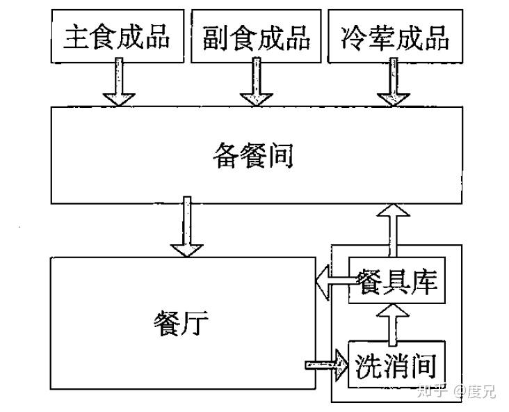 格子包与软水机里的树脂，二者的区别与特性解析,精细设计策略_YE版38.18.61