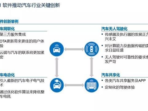 开发软件与农机咨询服务中心的差异，探究技术应用的两个不同领域,数据驱动计划_WP35.74.99