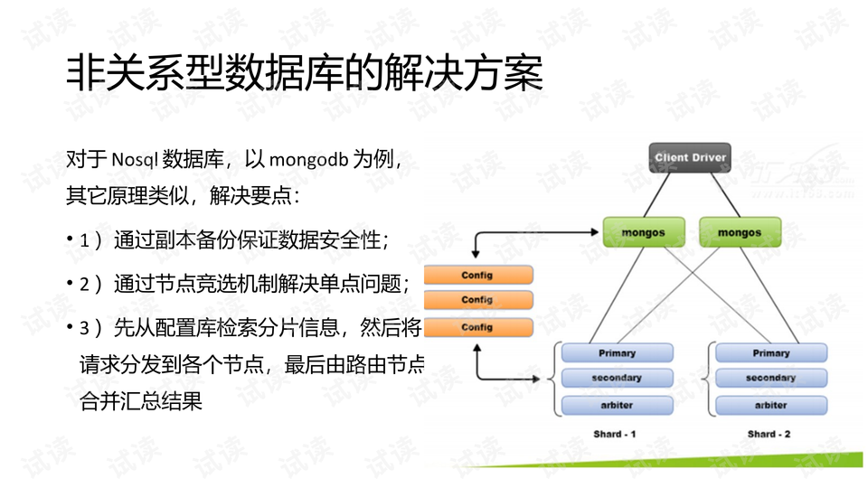 螺栓与拉链工艺要求概述,数据支持执行策略_云端版61.97.30